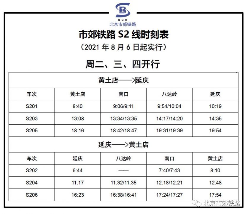 s2线最新时刻表2021图片