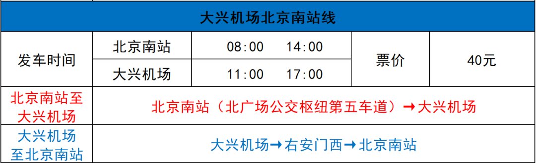 9月9日起大興機場市內部分線路恢復調整和增加發車班次