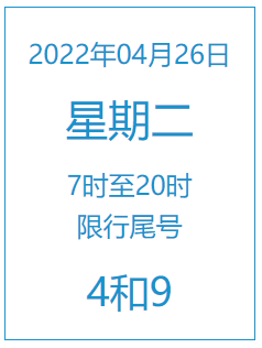 2022年4月26日周二北京限行尾号是多少