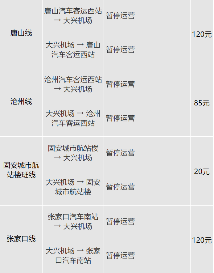 北京大兴国际机场大巴时刻表一览