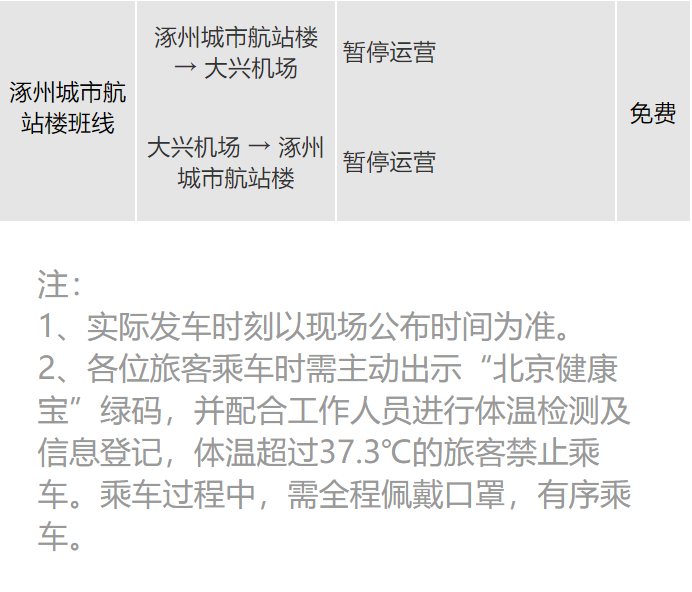 省際巴士時刻表市內巴士時刻表72北京大興國際機場大巴時刻表【更新