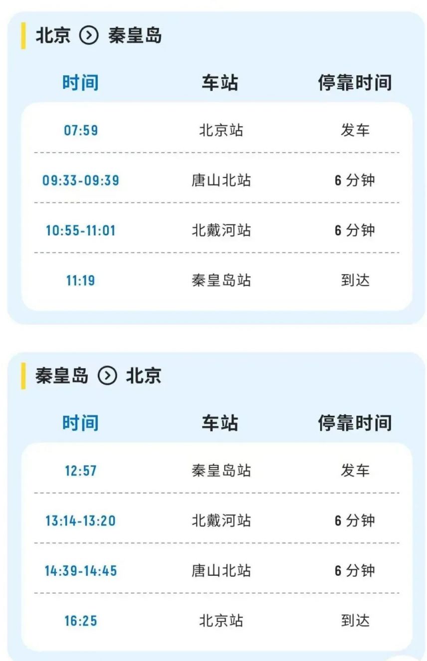 星光列车燕赵号发车时刻表最新查询