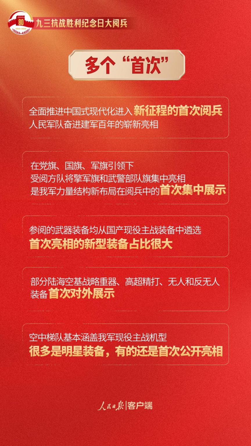 我们为什么需要九三大阅兵?人民日报官方解读