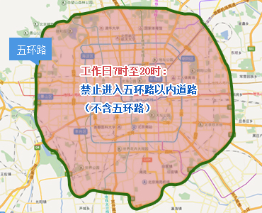 外地车周六日北京限行吗?