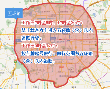 外地车周六日北京限行吗?
