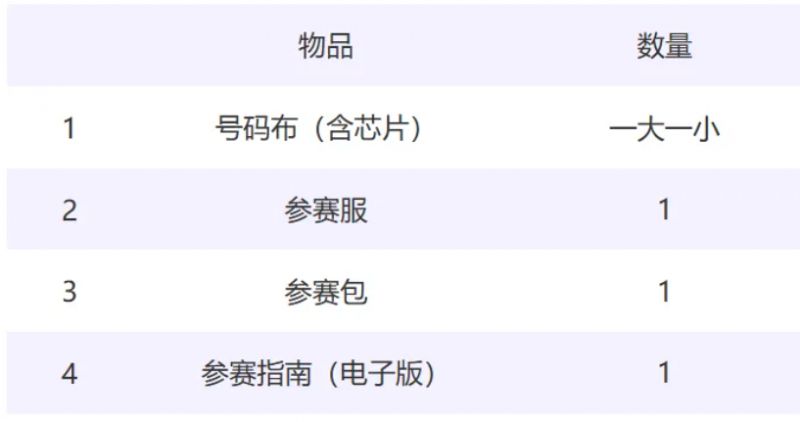 2026北京亦庄半程马拉松领物物资包清单一览表