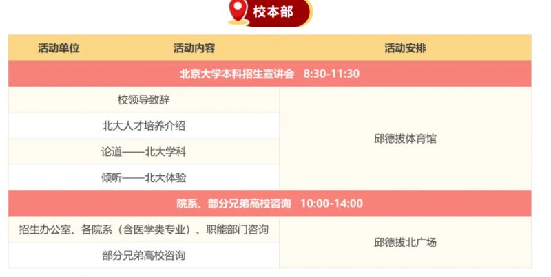 2026北京大学开放日直播时间+入口