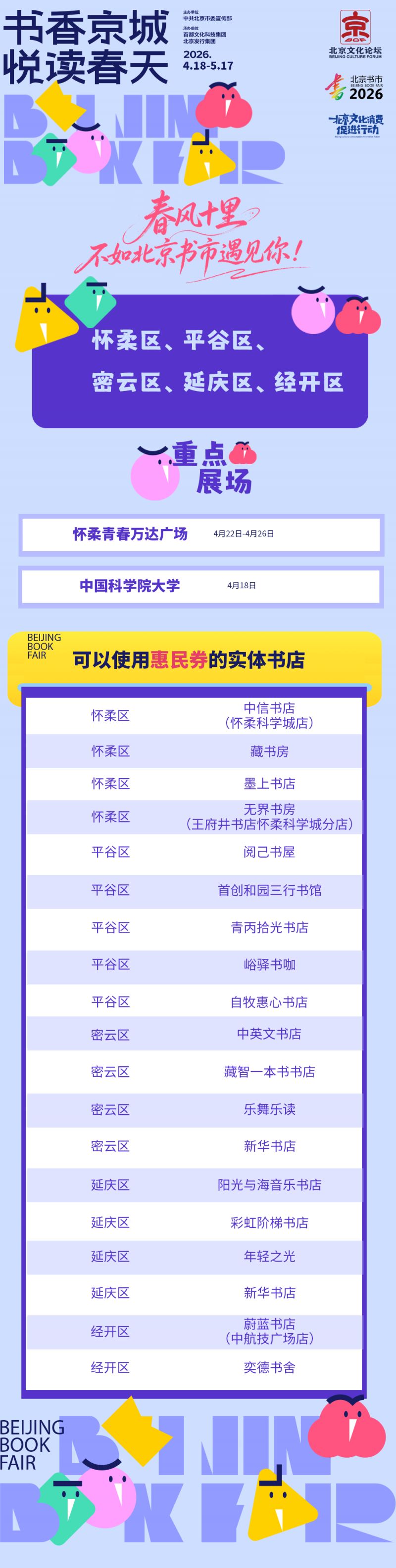 2026北京书市图书惠民券使用指南