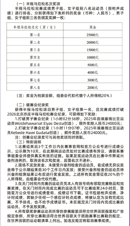 2026北京亦庄半马奖励多少钱？附成绩查询入口