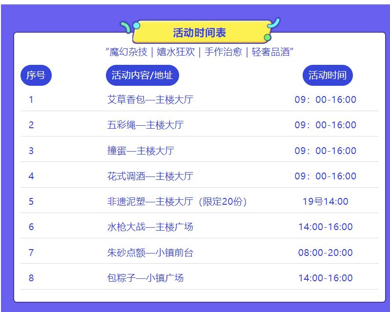 【本地资讯】2026北京张裕爱斐堡酒庄端午节活动（时间+地点+内容）
