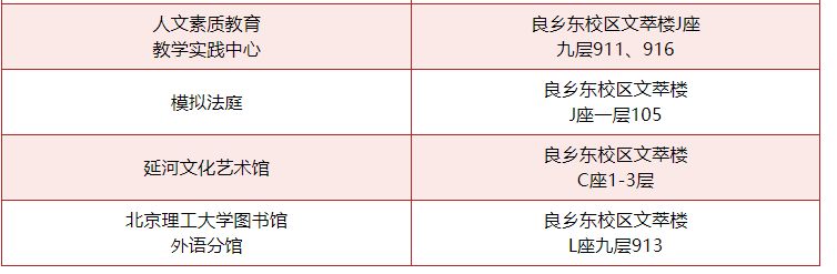 【本地资讯】2026北京理工大学校园开放日参观攻略(时间+地点+活动安排表)