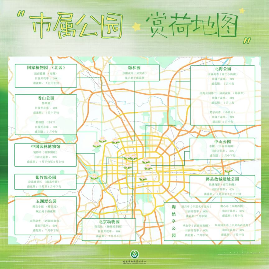 2026北京市属公园赏荷地图(品种 盛花期)