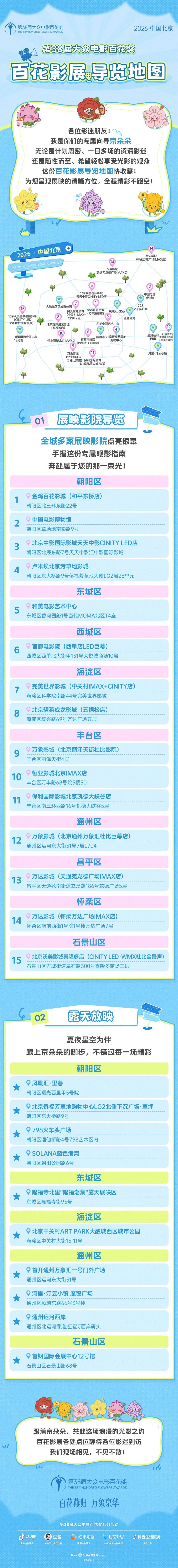 2026第38届大众电影百花奖展映活动地点全指南