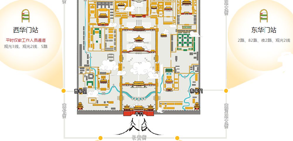 故宮附近的公交站點及停車場信息- 北京本地寶