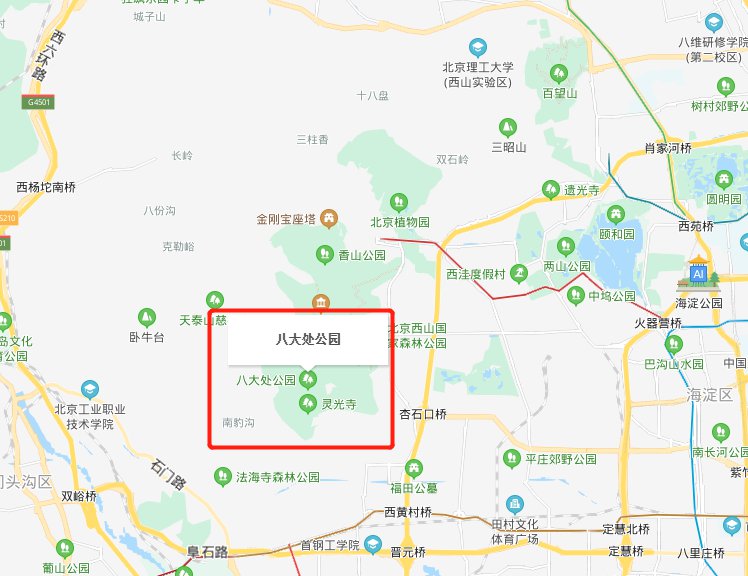 北京八大处公园路线图图片