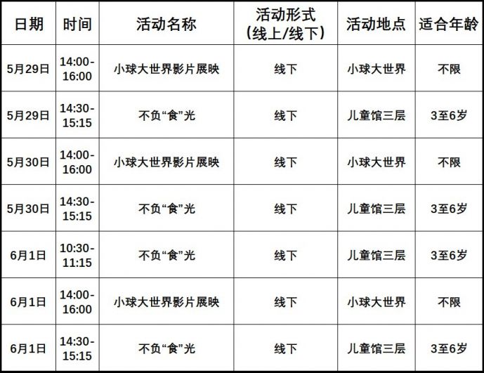 2021北京科学中心六一儿童节活动攻略时间内容