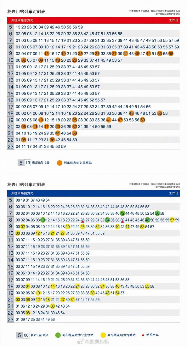 北京地鐵1號線超常超強措施後站點時刻表