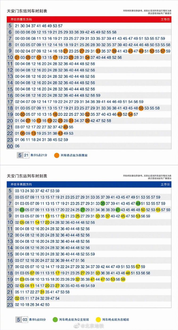 北京地鐵1號線超常超強措施後站點時刻表