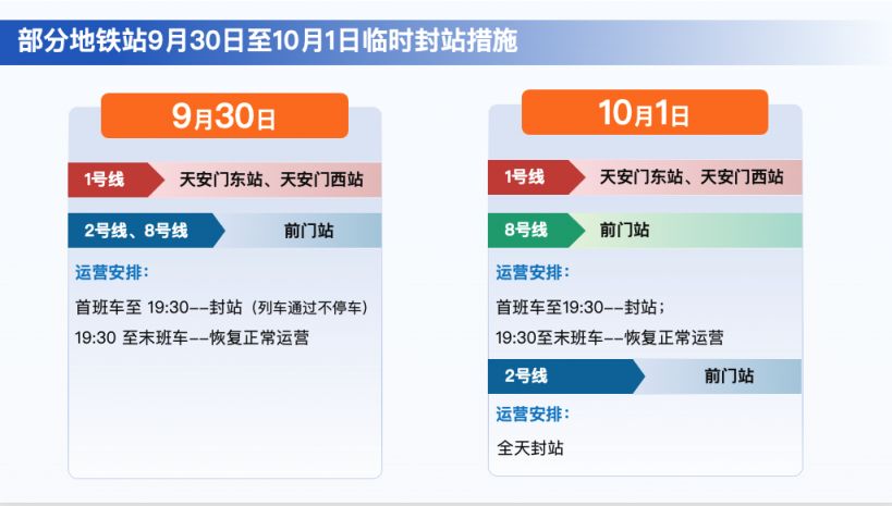 2025北京地铁国庆运营调整最新消息- 北京本地宝