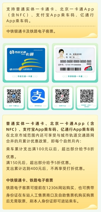 北京市郊铁路城市副中心线西段怎么买票?