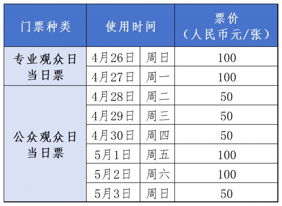 2026北京国际车展门票怎么买？附流程+入口