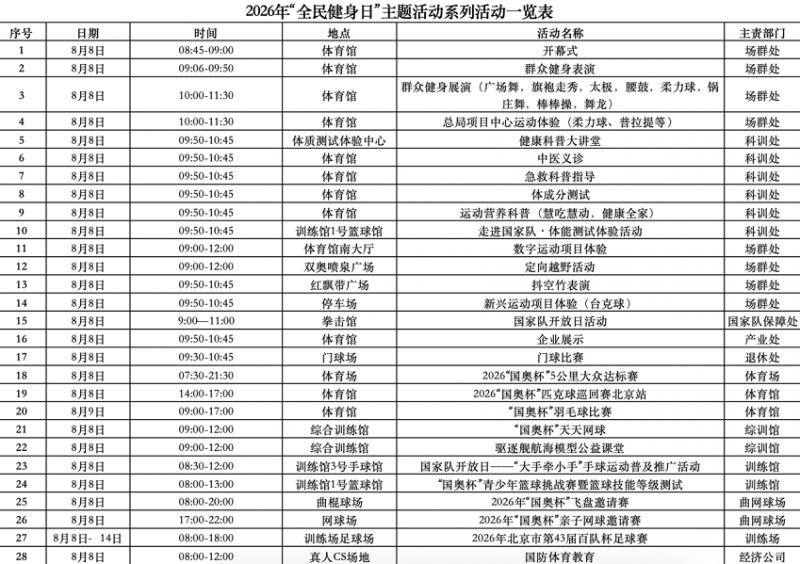 2026年全民健身日国家奥林匹克体育中心主题系列活动一览表