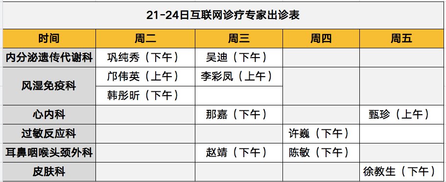 关于北京市海淀妇幼保健院专家名单代挂陪诊就医的信息