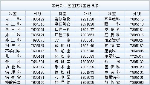 東光縣中醫醫院門診報銷比例和可報銷金額