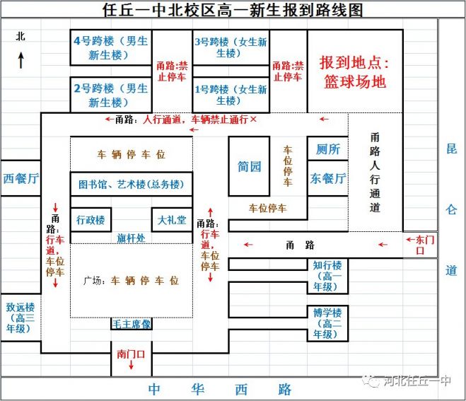 2021任丘一中新生报道流程