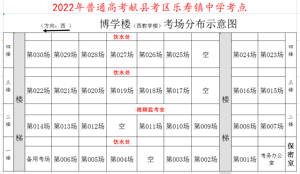 乐寿镇中学迎春高中部一中北校区 ·西楼一中北校区 · 东楼一中南