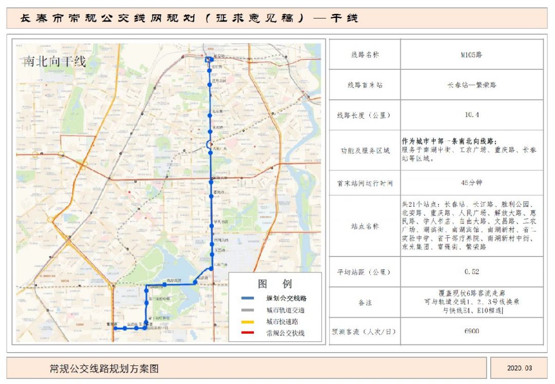 長春計劃開通19條南北走向公交幹線公交路線圖及站點設置彙總