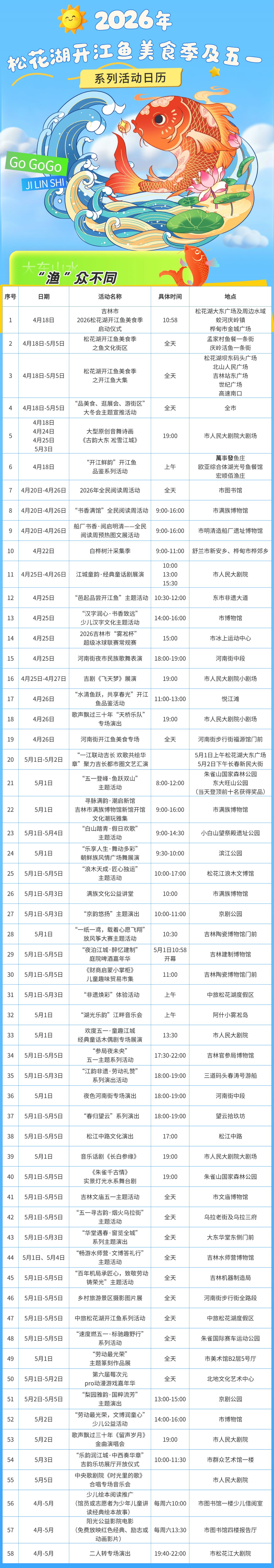 2026吉林市开江鱼节是什么时间