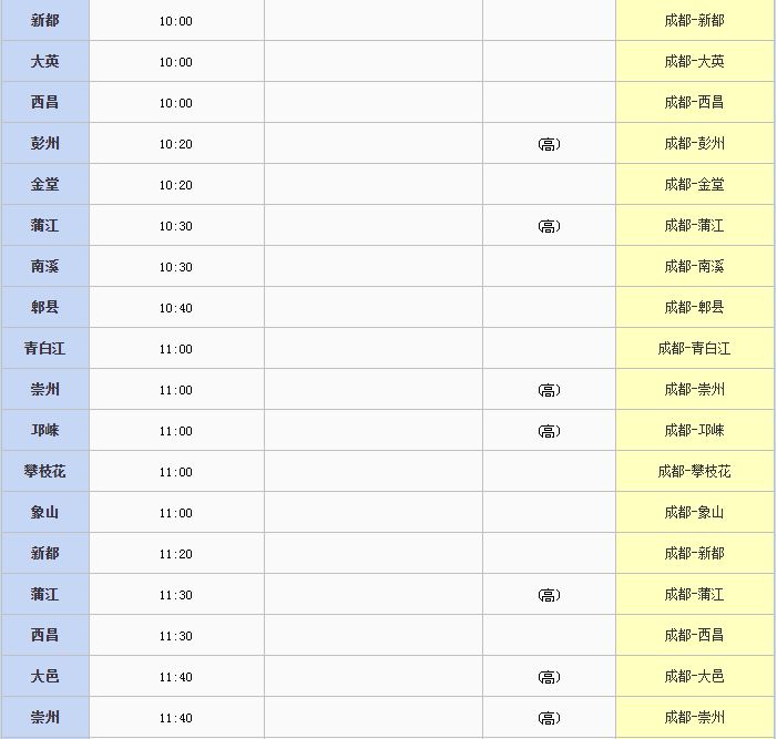 成都東站汽車站位置及車次時刻表