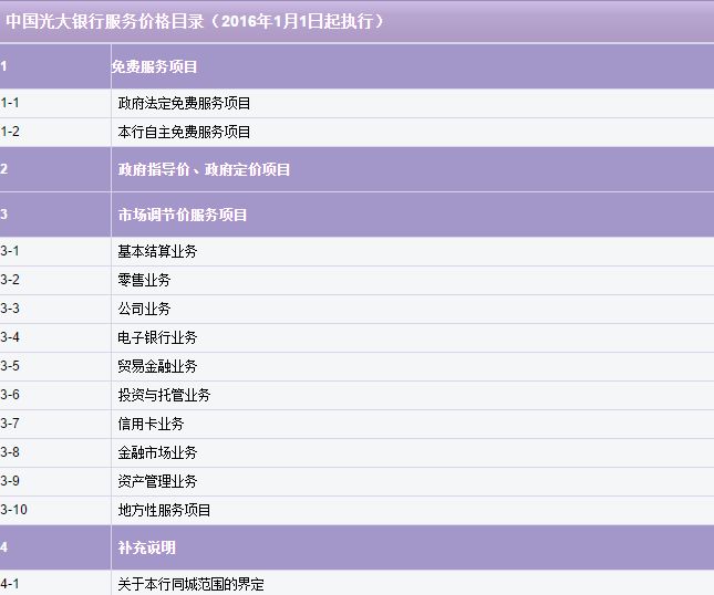 成都银行周末上班时间及业务办理指南