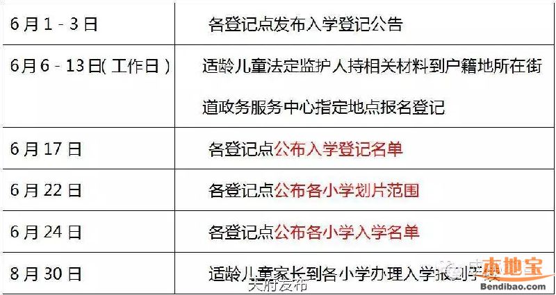 解读2023年成都小升初政策变化与应对策略