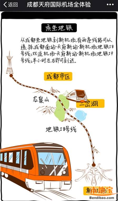 成都天府国际机场怎么去地铁大巴出租车高铁