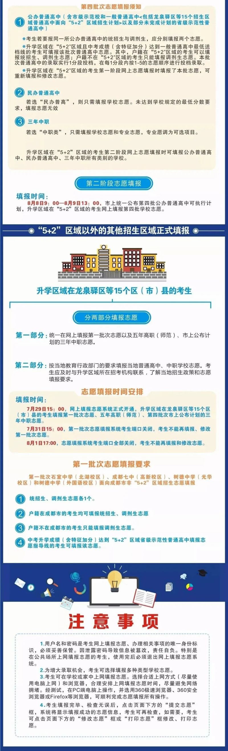 2020四川省各市州中考成績查詢時間持續更新