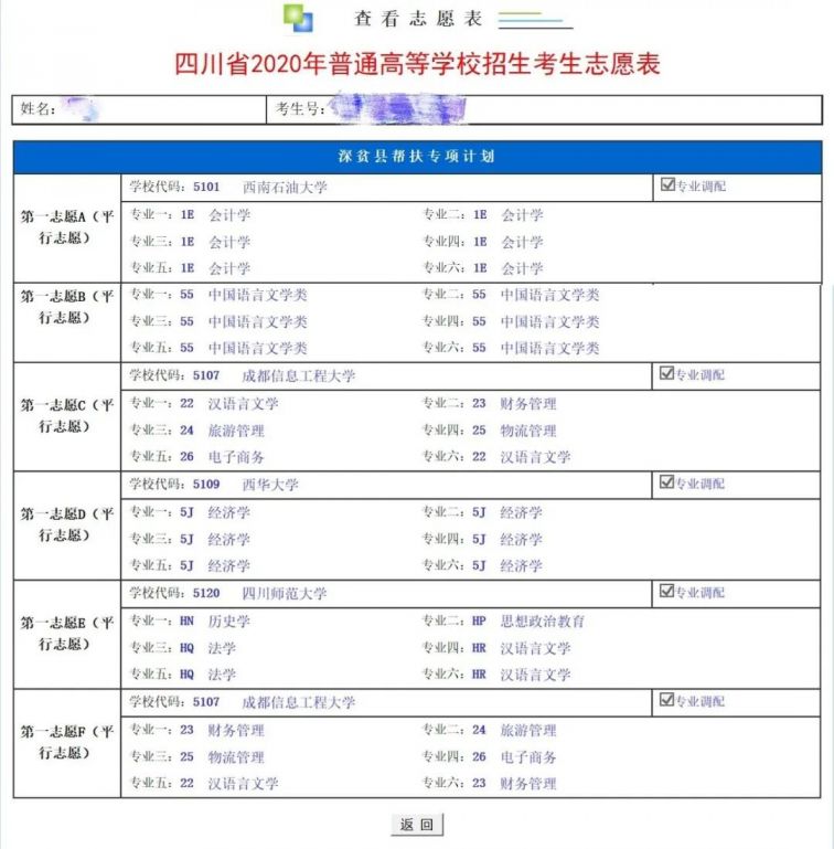 四川高考成绩查询时间2022_2015四川成人高考考号查询成绩_浙江高考查询成绩