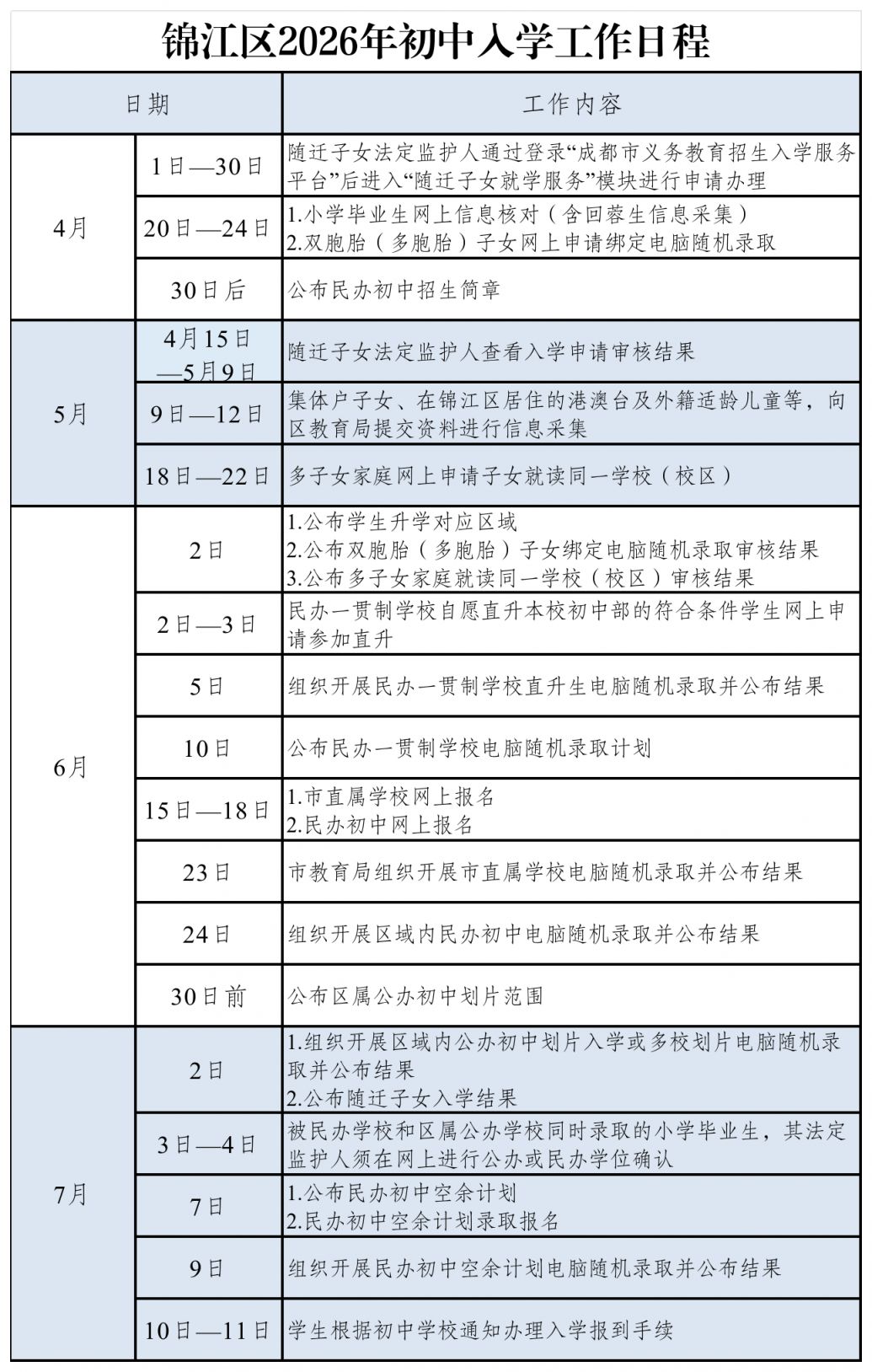 2026年锦江区小一入学、小升初政策