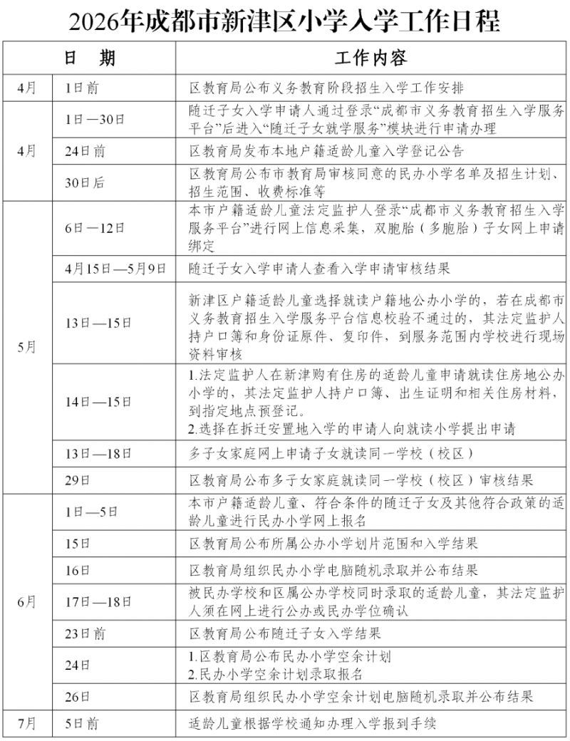 2026年新津区义务教育招生入学工作和日程安排