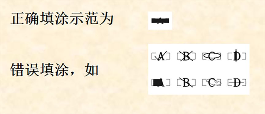 2026年四川普通高校专升本考试答题要求