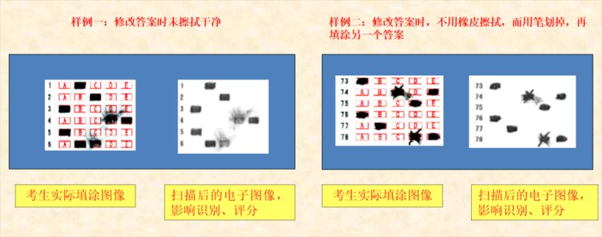 2026年四川普通高校专升本考试答题要求