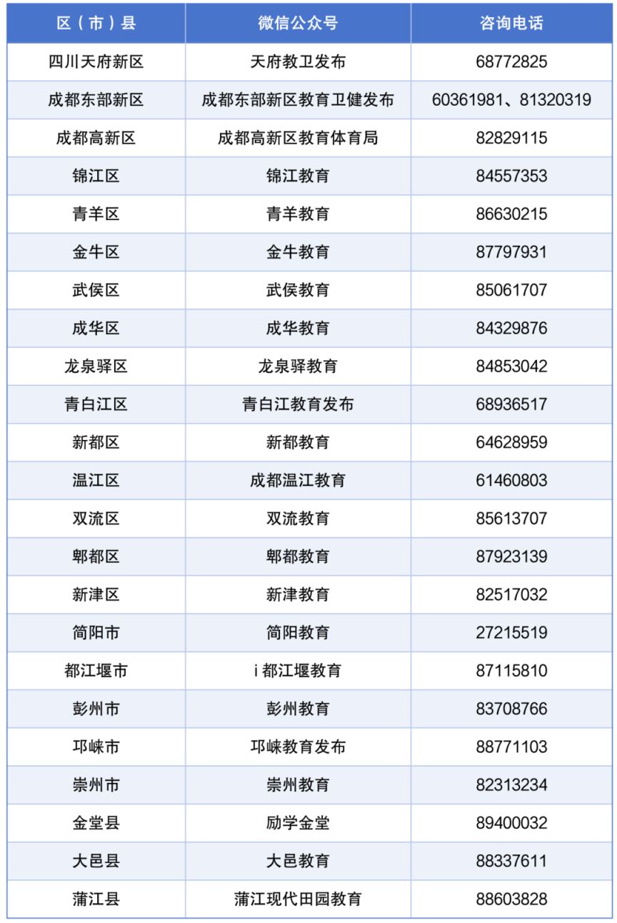 成都市幼儿园招生入园服务平台(https___xqj.cdeduypt.cn)