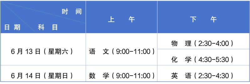 2026成都市中考招生政策