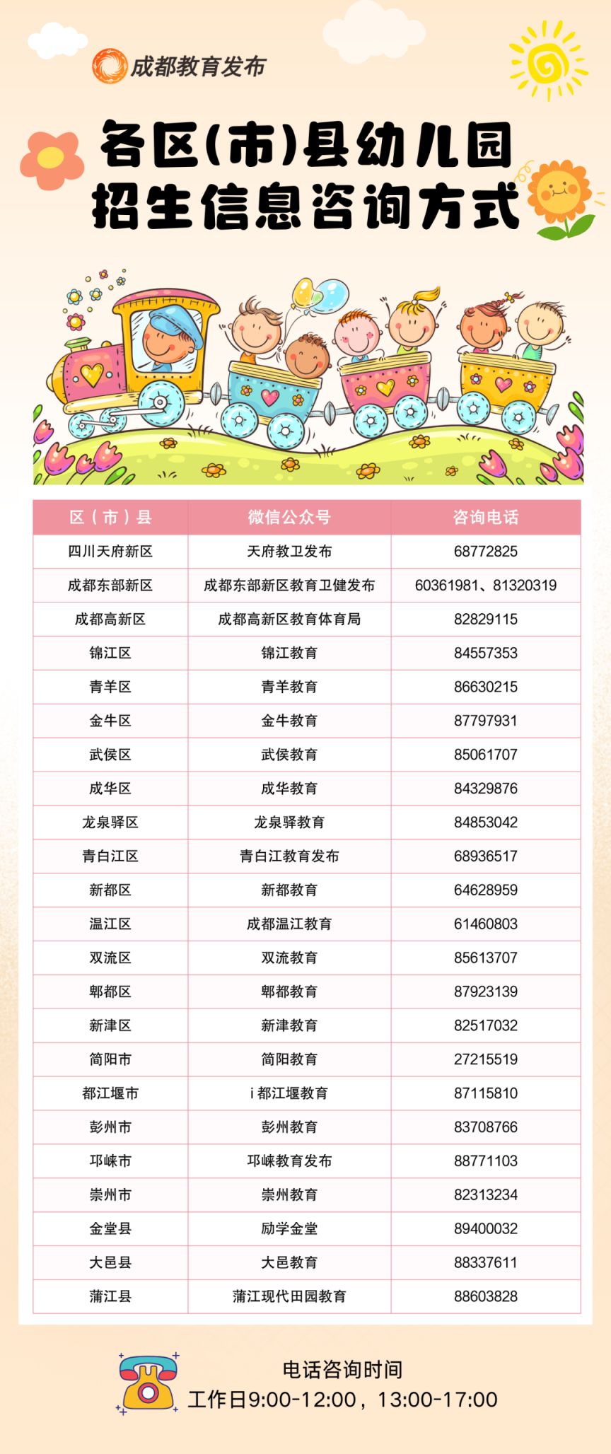 [成都资讯] 2026年成都幼儿园信息采集操作步骤演示（图文指南）