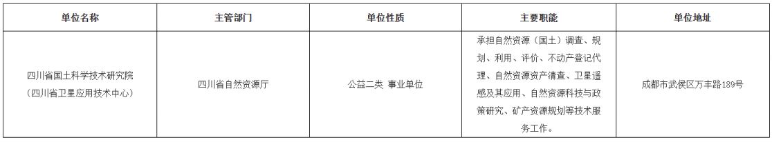 四川省国土科学技术研究院 （四川省卫星应用技术中心）公开考核招聘公告