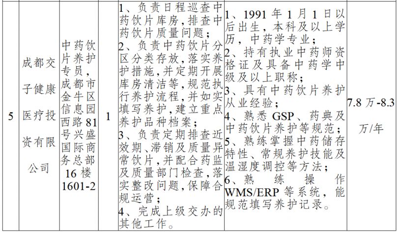 2026成都交子健康医疗投资有限公司员工公开招聘公告