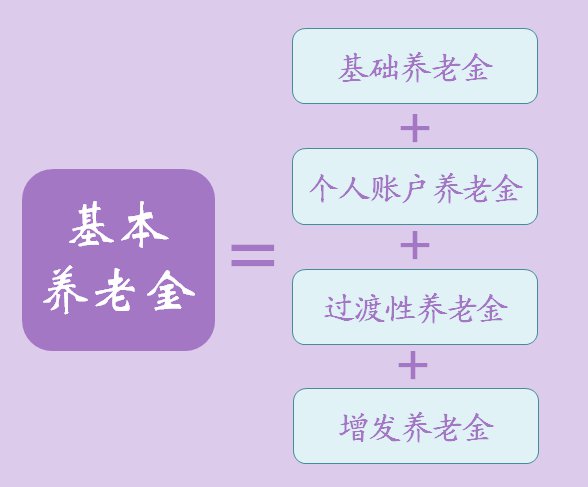 社保和保险有什么区别有冲突吗_社保和保险的区别在哪_社保保险区别大吗