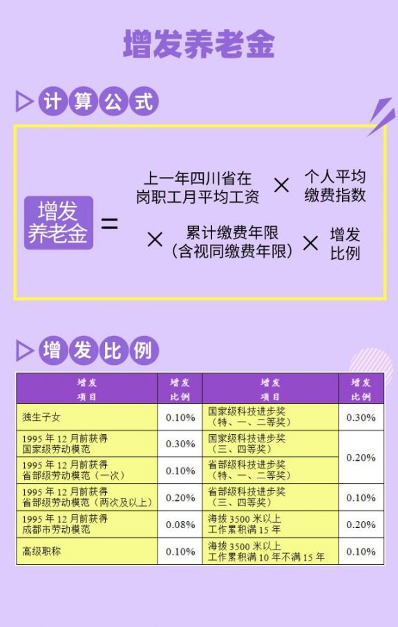 社保保险区别大吗_社保和保险有什么区别有冲突吗_社保和保险的区别在哪