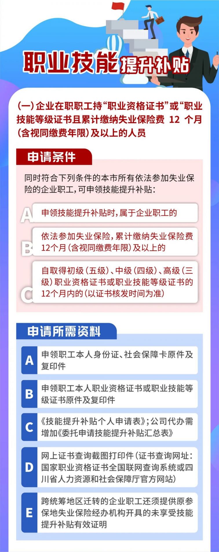 2020年成都市职业技能补贴申请指南